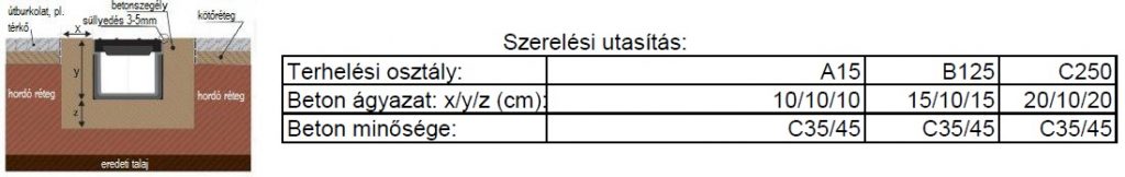 bielbet-2