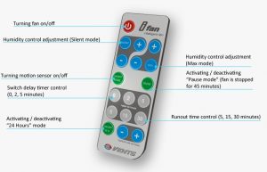 ifan-pult-700-en