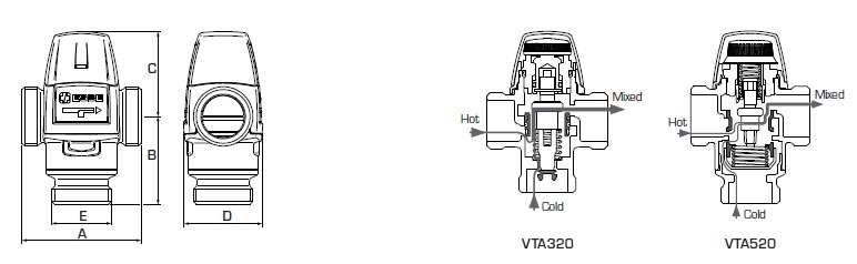 vta322-meret1