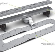 Radaway rozsdamentes zuhanyfolyóka