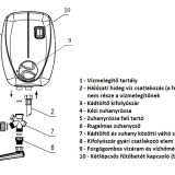 ELDOM Beta 7 B fürdőszobai elektromos átfolyós vízmelegítő kádtöltő csappal és tusolófejjel (6,5 kW) - Image 7