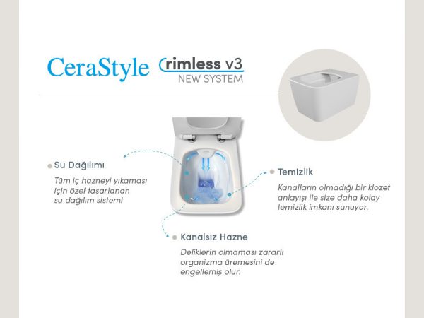 CeraStyle HERA fali WC - rimless - perem nélküli - rejtett szerelésű - mély öblítés - 52 cm - Image 10