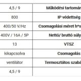 MASTER B9 elektromos hőlégfúvó 9kW - Image 3